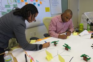 HTE Entrepreneurial Mindset