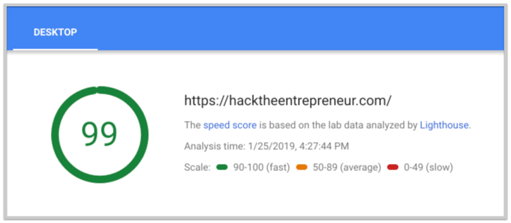 pagespeed insights results for siteground hosting reviews