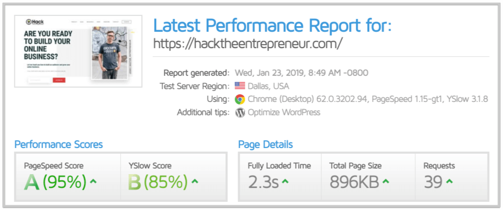 siteground hosting and gtmetrix speed review