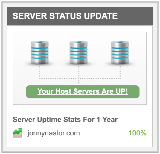 siteground hosting reviews uptime