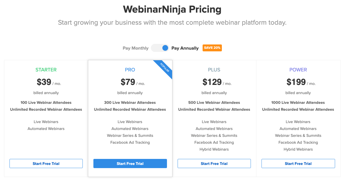 7 Best Webinar Software Platforms for 2023 [Rated & Reviewed]