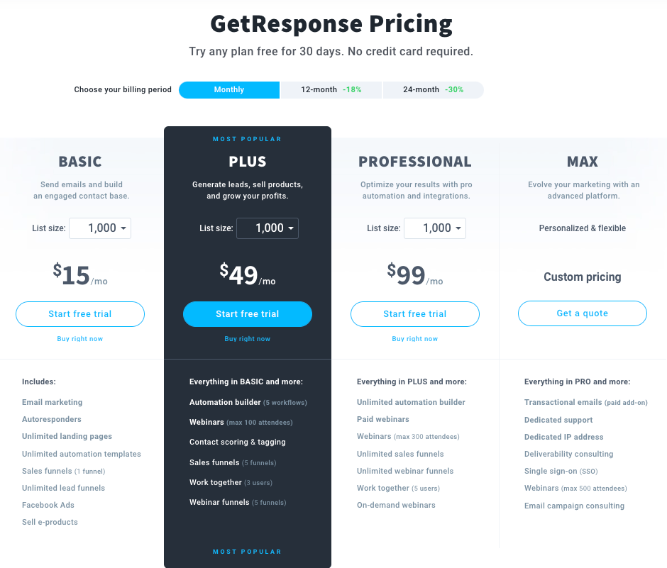 getresponse pricing table screenshot