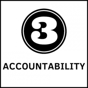 Entrepreneurial Mindset Characteristic_ Accountability